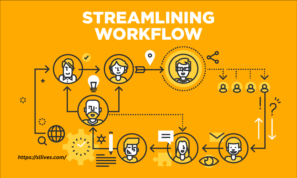 How Digital Solutions Are Streamlining Modern HR Workflows