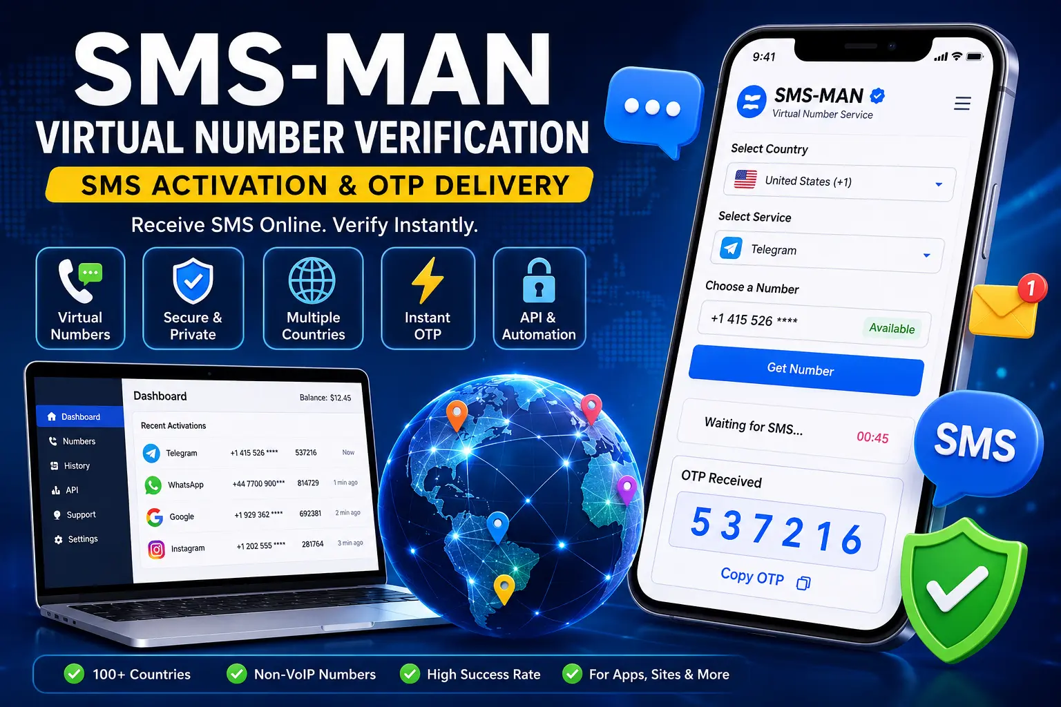 SMS-Man for OTP Verification: How It Works, Benefits, Risks & Best Practices