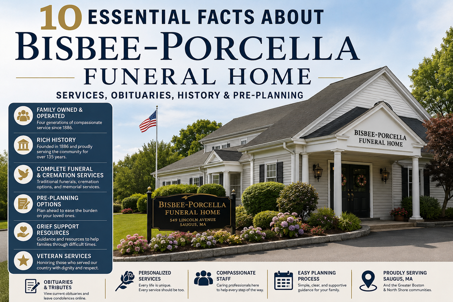 bisbee porcella